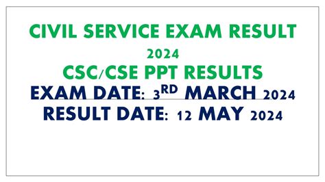 FULL RESULTS: March 3, 2024 Civil Service Exam CSE.